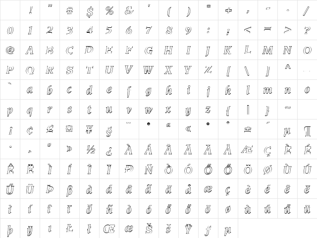 H_Neuvarese Hollow BoldItalic Character Map