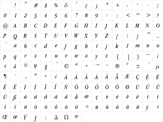 Apple Garamond BT Book Italic Character Map Apple Garamond BT Book Italic Character Map