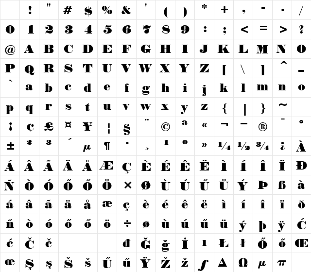 H_Normande BT Regular Character Map H_Normande BT Regular Character Map