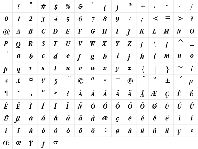 Apple Garamond BT Bold Italic Character Map Apple Garamond BT Bold Italic Character Map