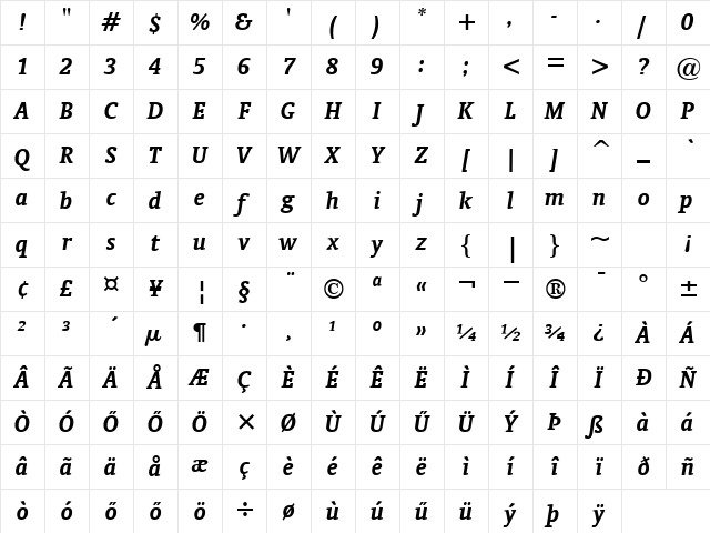 H_Oranda BT BoldItalic Character Map