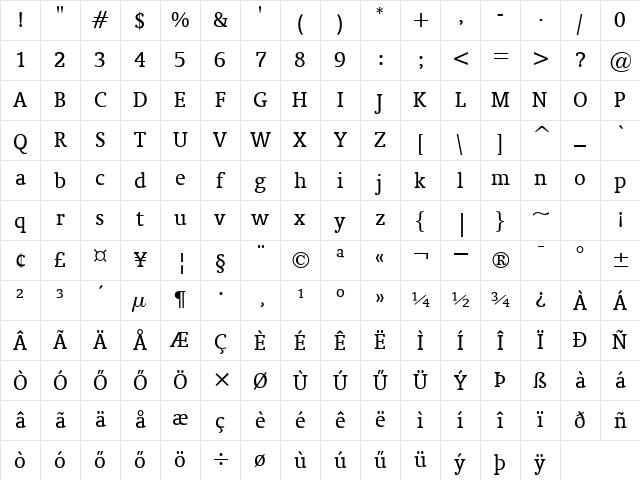 H_Oranda BT Regular Character Map