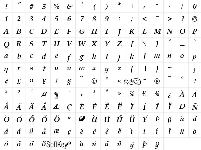 H_PALIS2 Regular Character Map