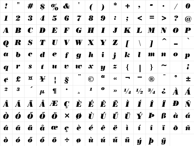 H_Poster Bodoni BT Italic Character Map