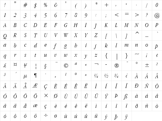 Apple Garamond Light Italic Character Map