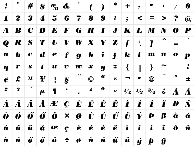 H_POSBIB Regular Character Map