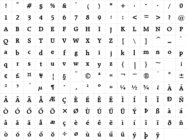 H_Raleigh BT Bold Character Map