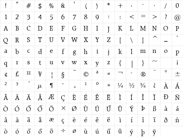 H_RALEIG Regular Character Map
