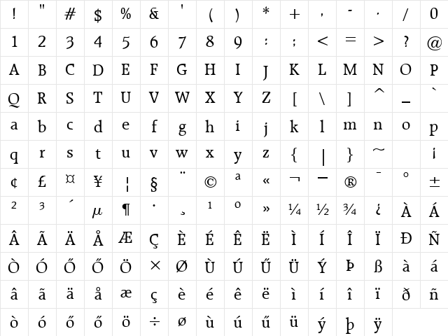 H_Raleigh Md BT Regular Character Map H_Raleigh Md BT Regular Character Map
