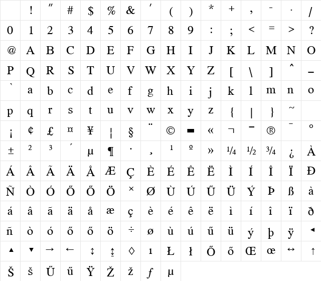 H_Roman Normal Character Map H_Roman Normal Character Map