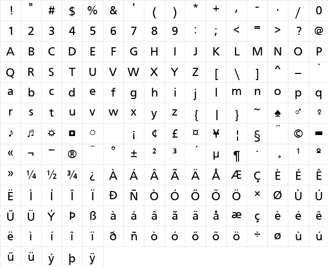 H_Roissy Normal Character Map
