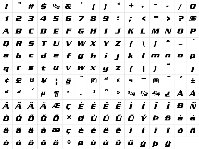 H_SerpentineDBol Italic Character Map