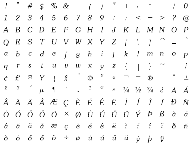 H_Souvenir BT LightItalic Character Map