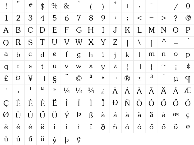 H_SOUTH3 Regular Character Map