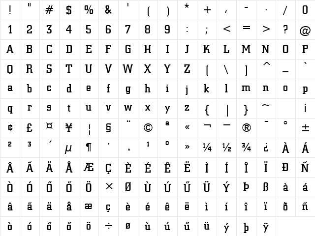 H_SquareSlab 711 BT Medium Character Map