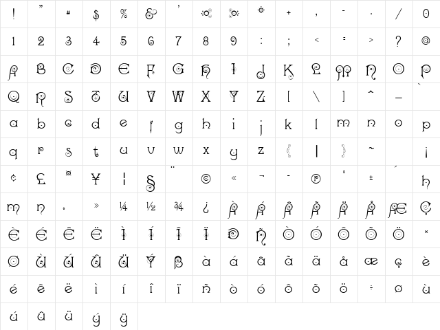 Applegate Regular Character Map