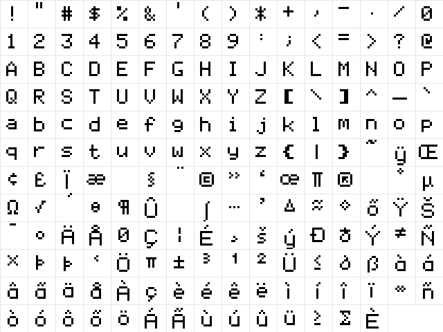 AppleII remix Regular Character Map