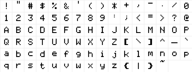 AppleII Regular Character Map