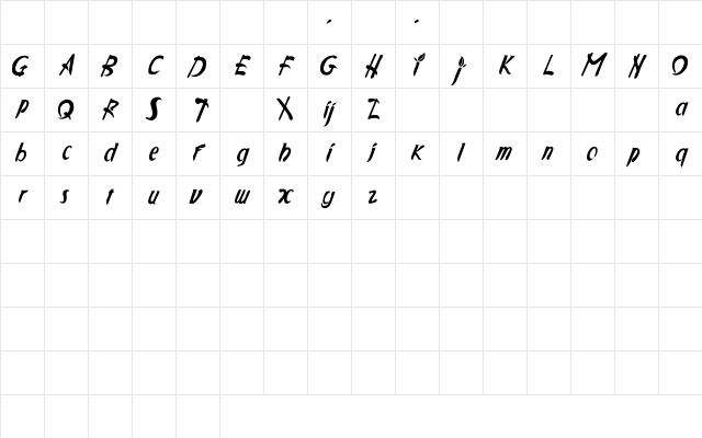 Applejuiced Original Character Map