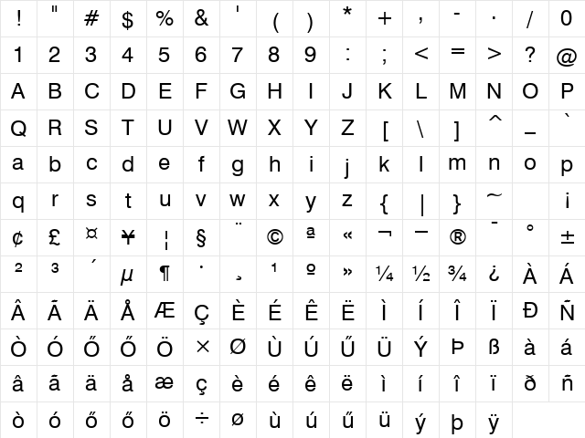H_Swiss 721 BT Regular Character Map