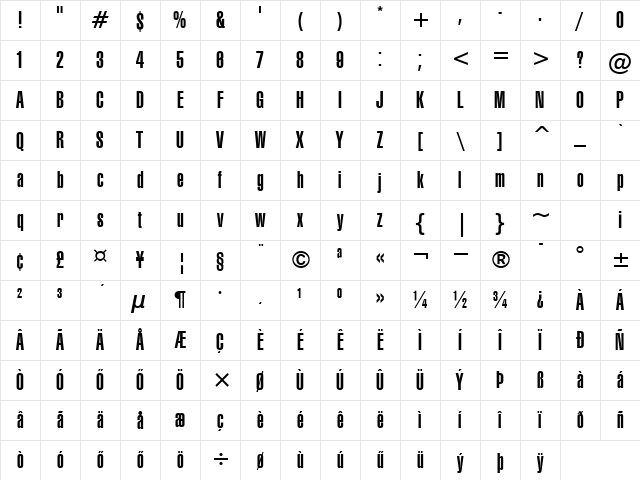 H_Swiss 911 Ultra Compressed BT Regular Character Map