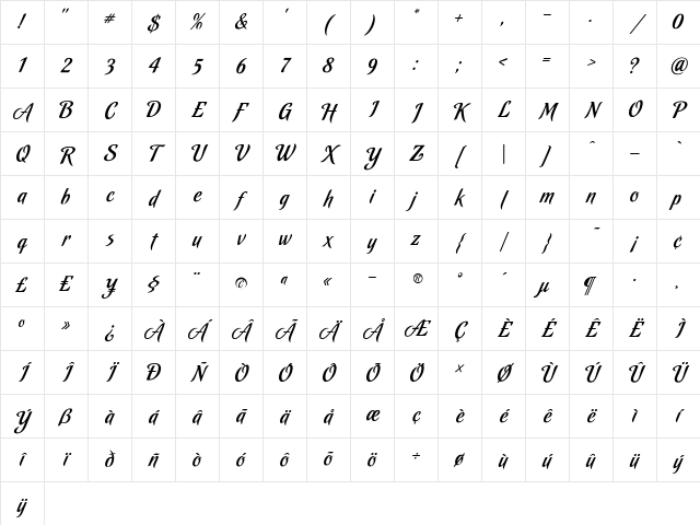 Malbeck Regular Character Map