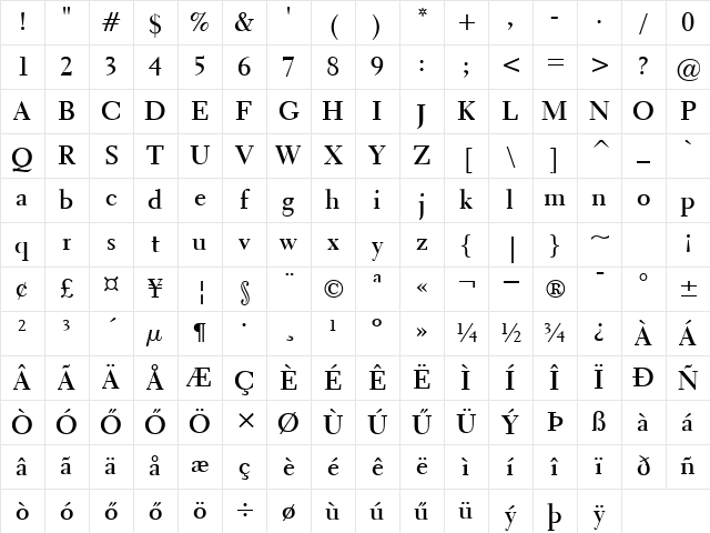 H_Transitional 521 BT Bold Character Map