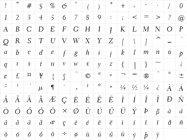 H_Transitional 521 BT Cursive Character Map