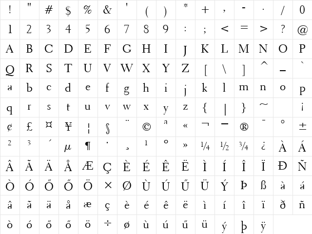 H_Transitional 521 BT Regular Character Map