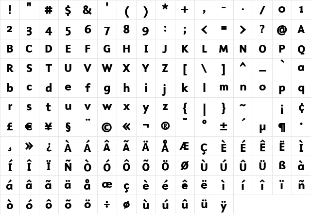 Malcom Bold Character Map