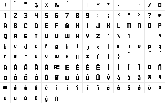 H_Upsilon Regular Character Map