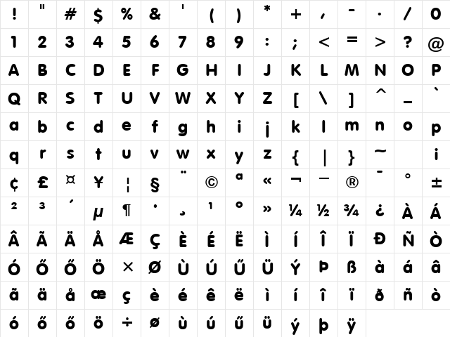 H_VAG Rounded BT Regular Character Map