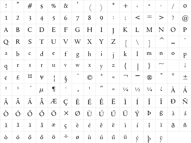 H_Venetian 301 Dm BT Regular Character Map