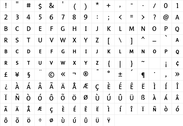 Malcom Regular Character Map