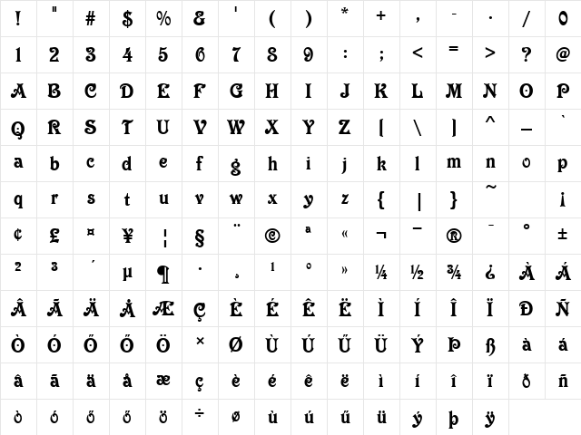 H_VictorianD Regular Character Map