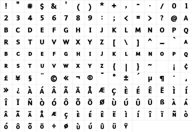 Malcom Bold Character Map