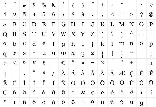 AppleyardLight Roman Character Map AppleyardLight Roman Character Map