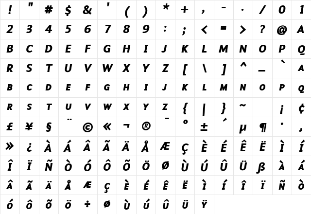 Malcom ItalicBold Character Map