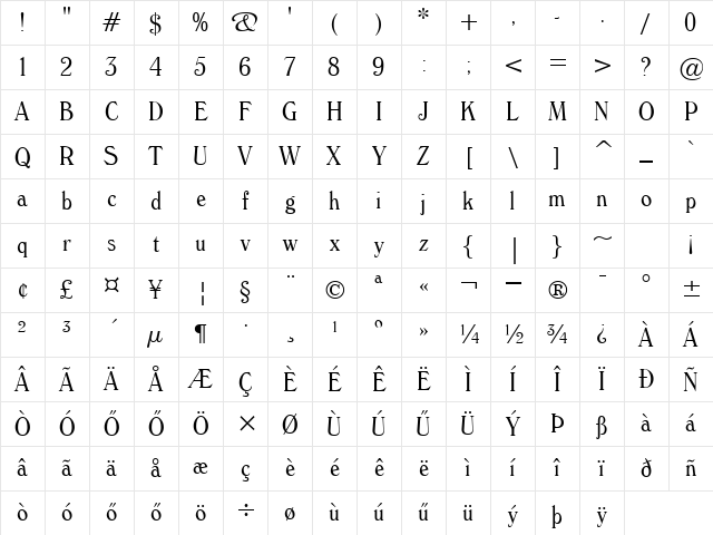 H_Windsor Light Condensed BT Regular Character Map