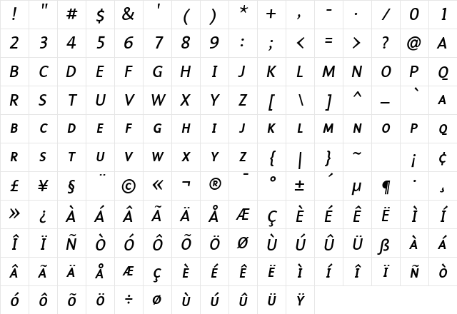 Malcom Italic Character Map