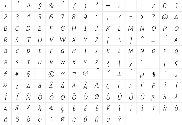 Malcom Italic Character Map