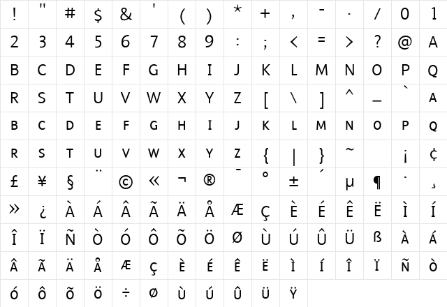 Malcom Regular Character Map