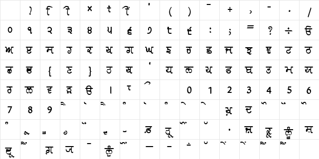 AkrutiPnjRanjeeta Bold Character Map AkrutiPnjRanjeeta Bold Character Map