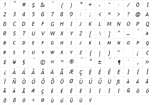 Malcom Italic Character Map