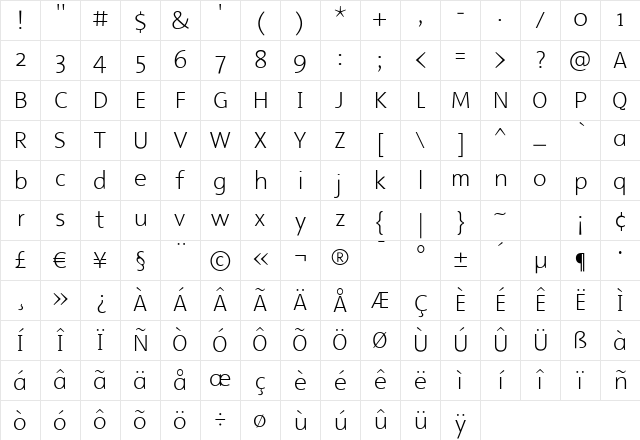 Malcom Regular Character Map
