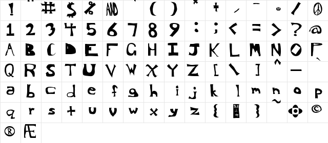 I dont't care... Regular Character Map I dont't care... Regular Character Map
