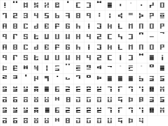 I Ging Regular Character Map