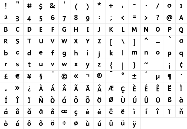 Malcom Regular Character Map