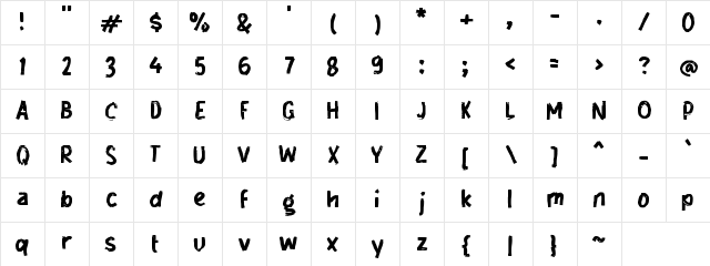 i Impian Regular Character Map
