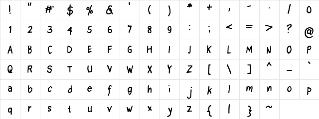 I Tried To Print Neat I Tried To Print Neat Character Map